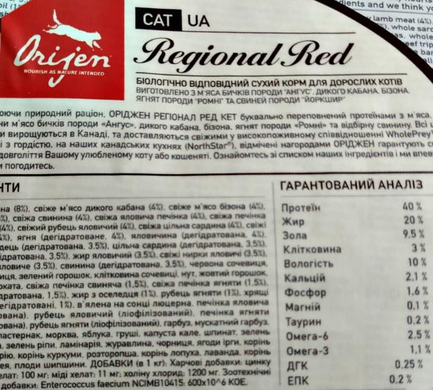 Гарантированный анализ корма Orijen Regional Red Cat