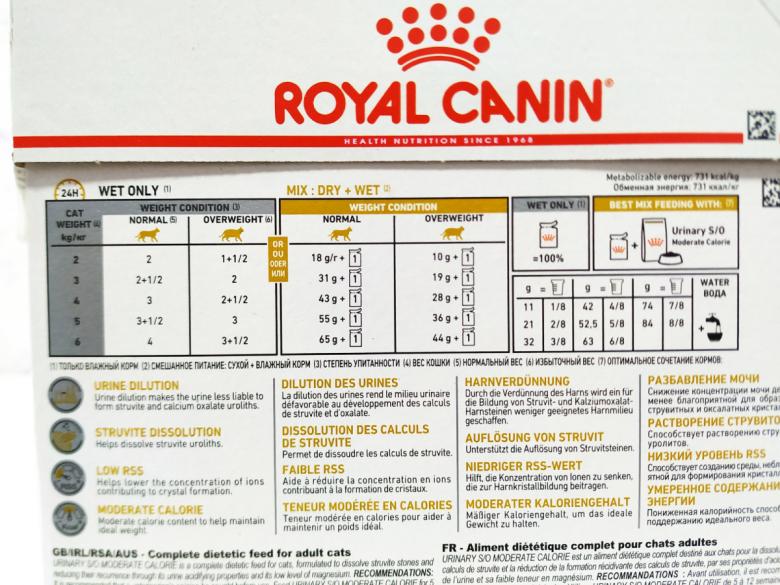 Інструкція з годування вологим лікувальним кормом для котів Royal Canin Urinary S/O Moderate Calorie