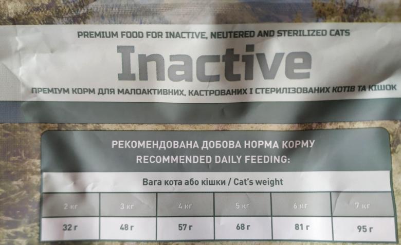 Нормы кормления Carpathian Pet Food Inactive