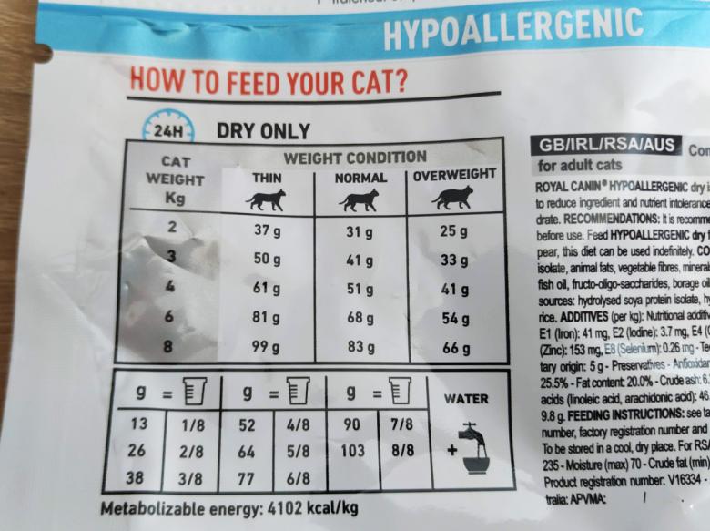 Нормы кормления лечебного корма для кошек Royal Canin Hypoallergenic Feline
