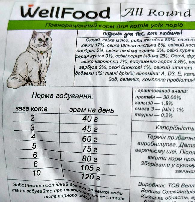 Нормы кормления WellFood ALL ROUND CAT